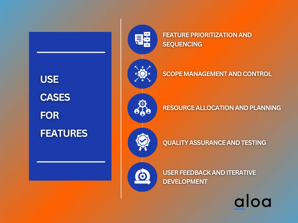 Differences Between Epics, Features, and User Stories